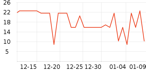 �ϹܼҾ��������ʷ�۸�