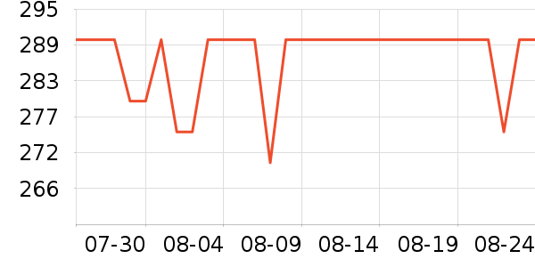 ����Ӥ���̷���ʷ�۸�