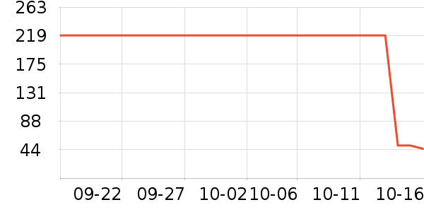 �ٲ�ζ�۽�/����/������ʷ�۸�