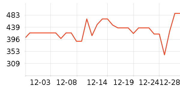 ����������ģ����ʷ�۸�