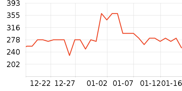 ��Ұҽ����Һ��˪��ʷ�۸�