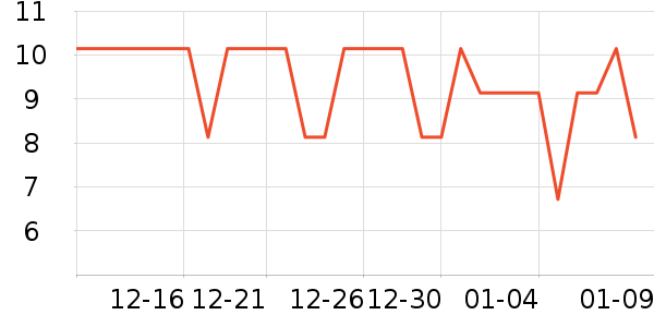 ��ֻ��������Ʒ��ʷ�۸�