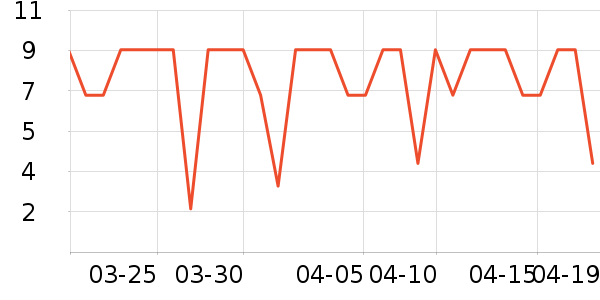 ��ֻ��������Ʒ��ʷ�۸�