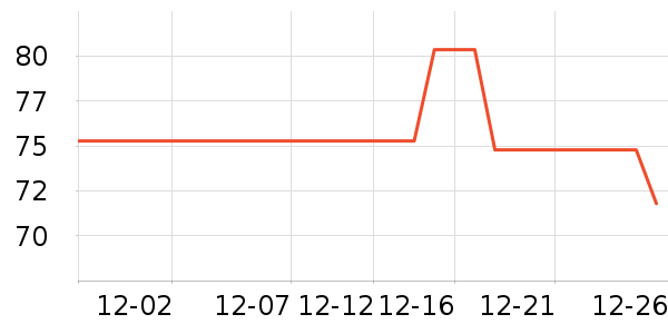 ��ȻȾ��/�̷�/������ʷ�۸�