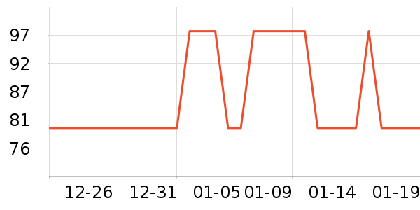 ������ϴ��Һ��ʷ�۸�