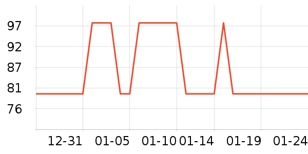 ������ϴ��Һ��ʷ�۸�