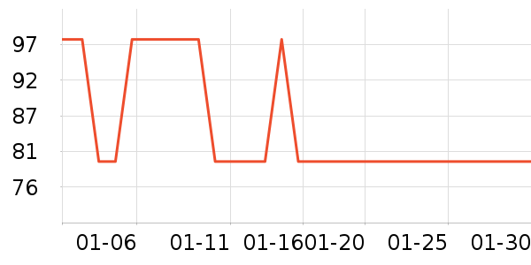 ������ϴ��Һ��ʷ�۸�