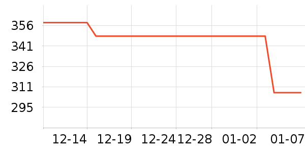 ֩������װƤЬ��ʷ�۸�