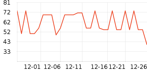 ��������������ʷ�۸�