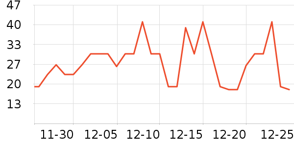 ������ʳ���Ʒ��ʷ�۸�