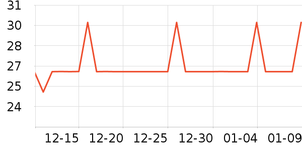 ���˴ﵶ����װ��ʷ�۸�