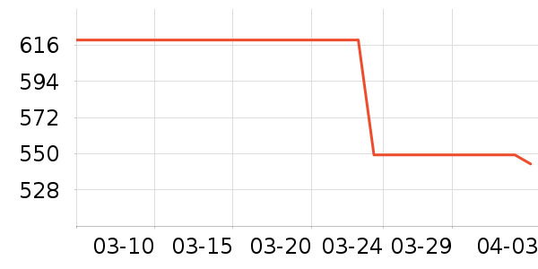 �˶��п�/������ʷ�۸�