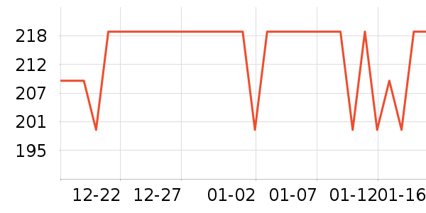 ������ʷ�۸�