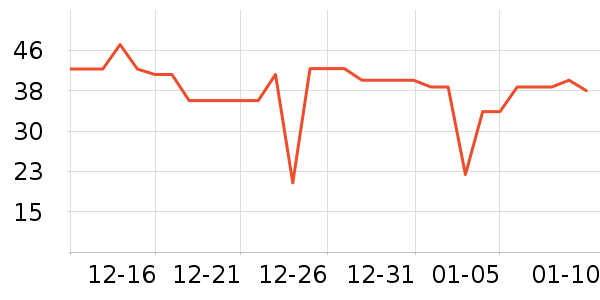 Ӣ����ƿ������ϴҺ��ʷ�۸�