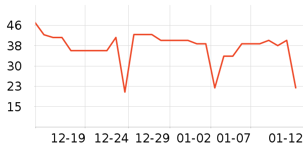 Ӣ����ƿ������ϴҺ��ʷ�۸�