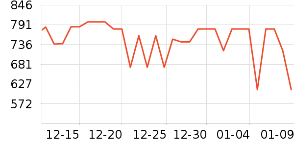 �����ԡ������ʷ�۸�