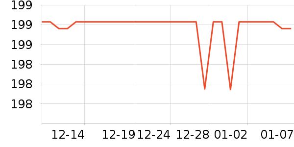 С��·����/è/���������ʷ�۸�