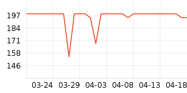 С��·����/è/���������ʷ�۸�