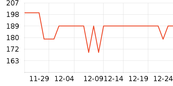 С��·����/è/���������ʷ�۸�