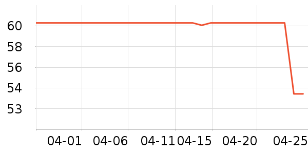 Ʒʤ�ֻ������/��������ʷ�۸�