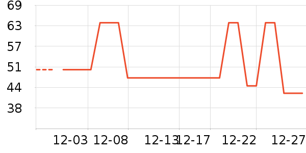 ������������ʷ�۸�