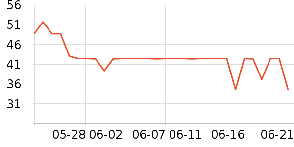 ����ӡ��ֽ��ʷ�۸�