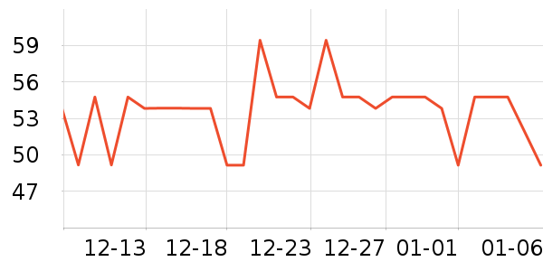 ׳�ͷ�����ʳ��ʷ�۸�