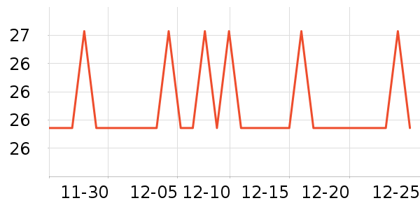 ��ͷɽ����������ʷ�۸�