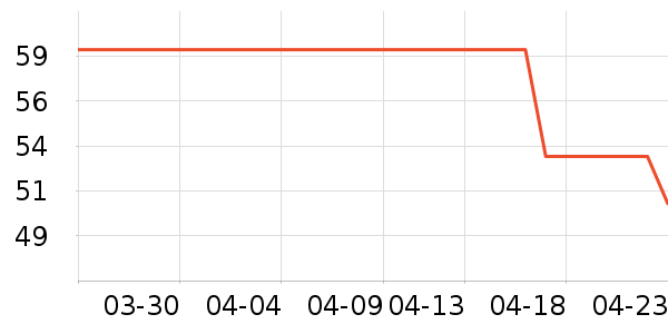 ��ɯŮʿ�ڿ���ʷ�۸�