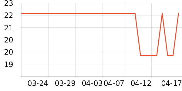 ������������Ʒ��ʷ�۸�