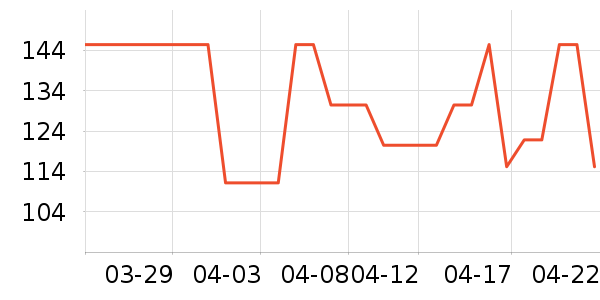 ��Ī��ʪ��ʷ�۸�