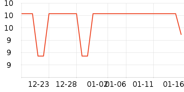 ������è��ʳ��ʷ�۸�