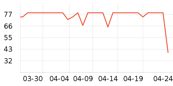 ����������ʷ�۸�