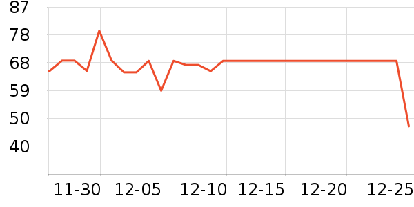 ����������ʷ�۸�