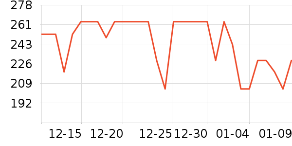 ������ѡè��ʳ��ʷ�۸�