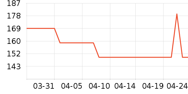 ���շ�ɹ����ʷ�۸�