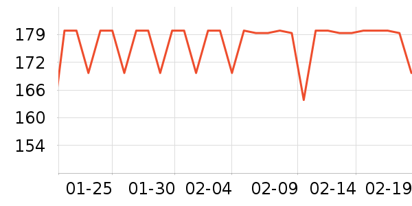 ����Һ�׾���ʷ�۸�