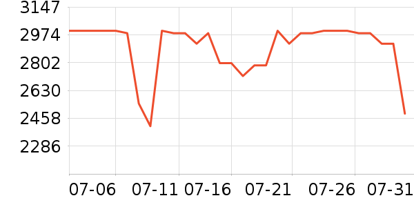 Ӱʯ���������ʷ�۸�