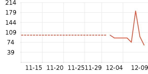 ɭ����ľ��ľ/ƴ����ʷ�۸�