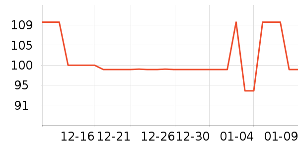 ����������ʷ�۸�