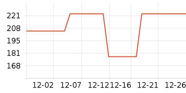 ��̩�綯������ʷ�۸�