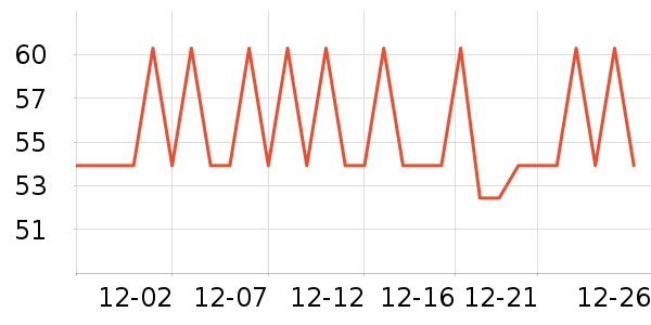 �ڽ�����������ʷ�۸�