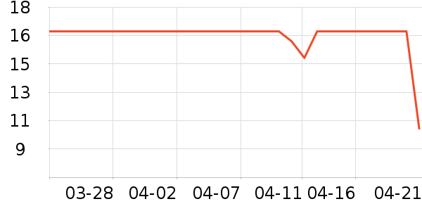 �ȱ�������Ʒ��ʷ�۸�