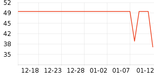 ���ϻ滭������ʷ�۸�