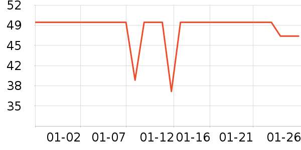 ���ϻ滭������ʷ�۸�