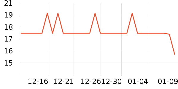 ��ȵ���������ʳ��ʷ�۸�