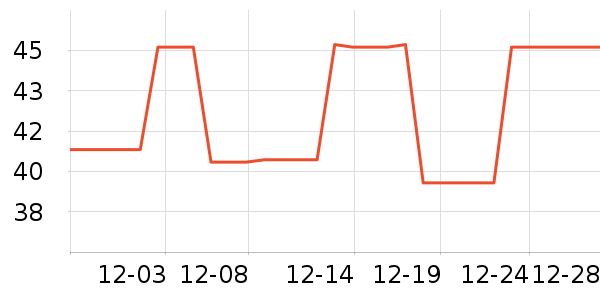 ϣټ����������Ʒ��ʷ�۸�