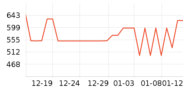 �������ֻ������/��������ʷ�۸�