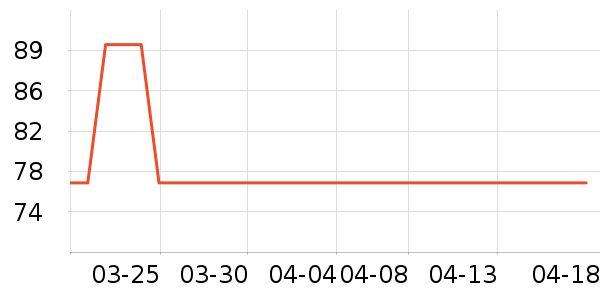 ��������ţ����ʷ�۸�