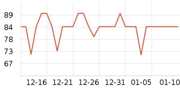 ��������ţ����ʷ�۸�